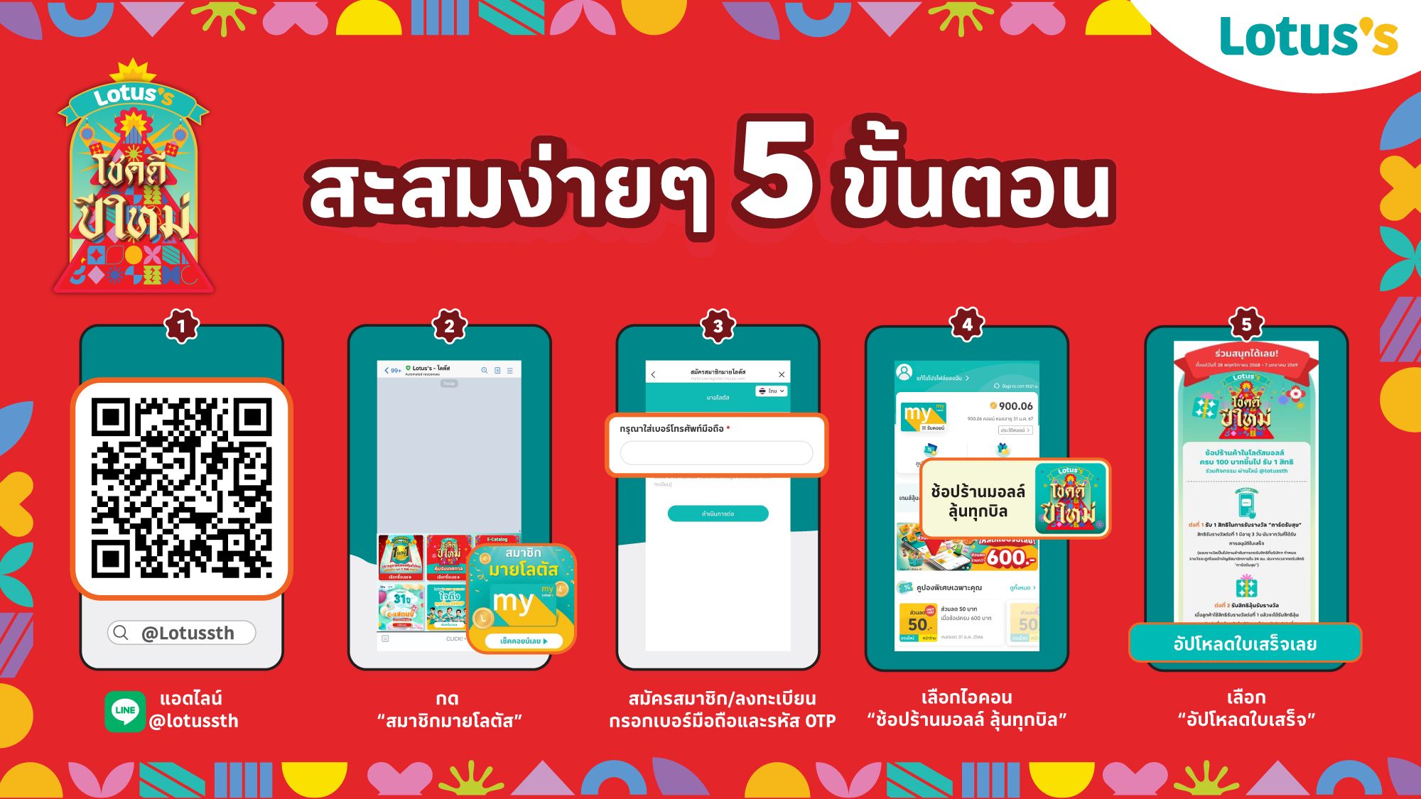 โชคดีปีใหม่ช้อปร้านมอลล์ ลุ้นทุกบิล
